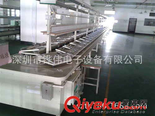 深圳流水線{dy}品牌，天鏵牌流水線，品牌流水線-天鏵原始圖片3
