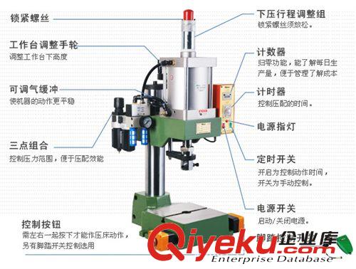 小型氣動沖床 廠家直銷各種規格型號小型氣動沖床 現貨供應 熱賣