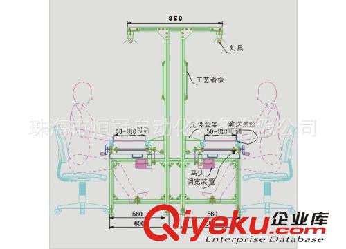 插件線截面圖