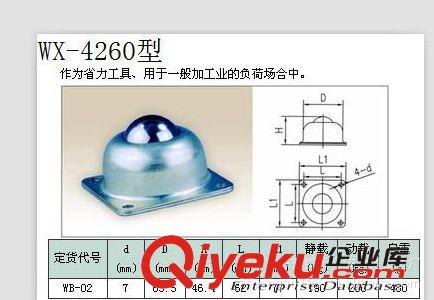 批發(fā)供應重型牛眼