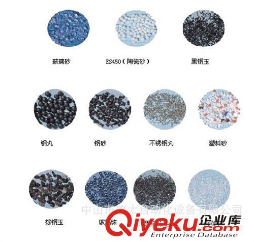 供應一級棕剛玉，噴砂機噴砂磨料，應用廣泛，價格優惠。原始圖片3