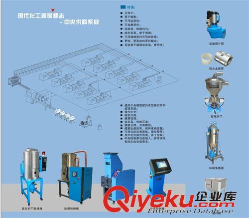 【工廠價(jià)】促銷廣東 浙江 江蘇塑料注塑機(jī)械 中山塑料輔機(jī)