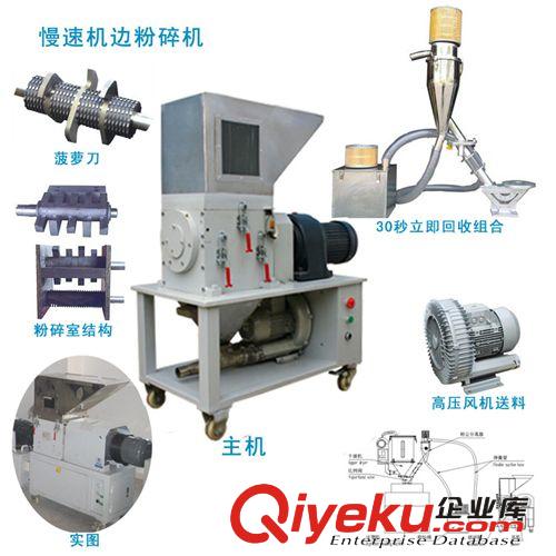 工廠直銷 靜音型 注塑機(jī)邊 慢速碎料機(jī) 破碎機(jī) 打料機(jī)原始圖片2