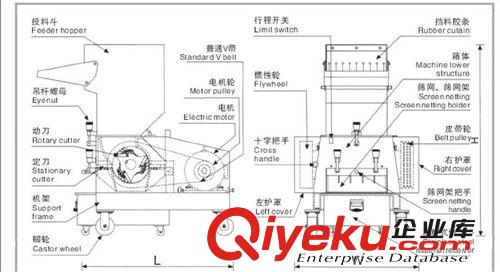 廠家供應(yīng) DGF-180 3HP 塑料粉碎機 【廠價批發(fā)】