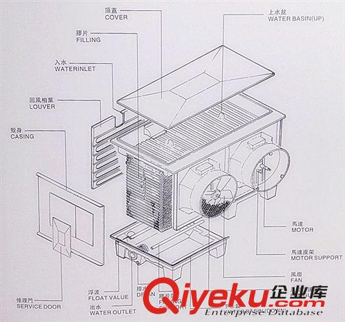 廠家供應(yīng) 玻璃鋼 方形冷卻水塔【一年質(zhì)保，終身維護(hù)】