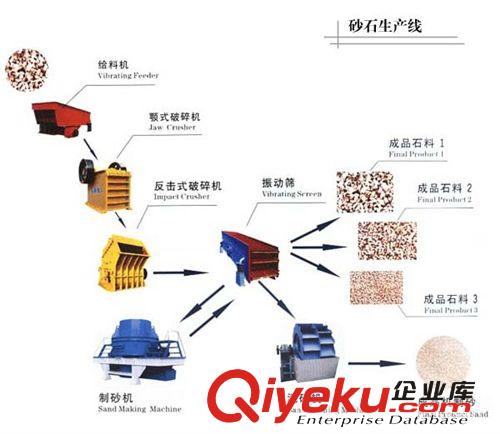 水泥球磨機(jī)、水泥磨機(jī)、水泥磨、水泥廠球磨機(jī)