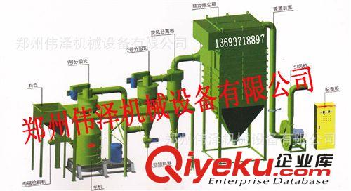 供應玻璃粉碎機、氣流式粉碎機