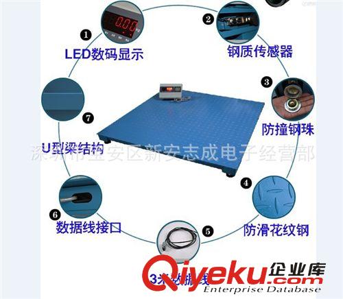 1.2*1.5M電子地磅.3T電子地磅秤.龍崗電子地磅稱.上海電子地磅原始圖片2