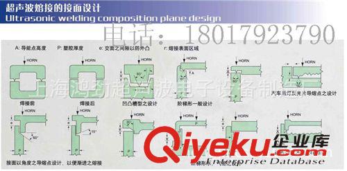 綁帶超聲波焊接機(jī)，無(wú)紡布塑料機(jī)械設(shè)備廠家，超聲波用途