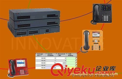 AVAYA IPO 500 TRUNK ANLG 4 UNI - 4路模拟中继扩容安装调试