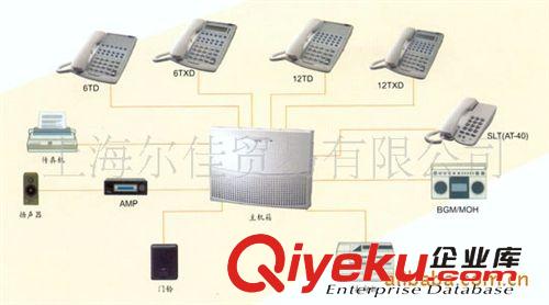 NEC電話交換機(jī) Aspila 2448集團(tuán)電話 異地組網(wǎng)分機(jī)免費(fèi)互撥互通