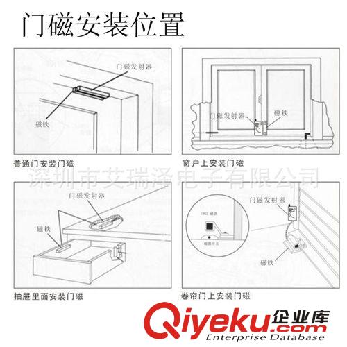 {zx1}款式防盗无线门磁报警、窗磁粘贴式厂家优惠促销活动1个售