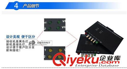 促銷 4路光端機(jī) 4路視頻光端機(jī) 帶1路反向數(shù)據(jù) 4v1d 三年質(zhì)保原始圖片2