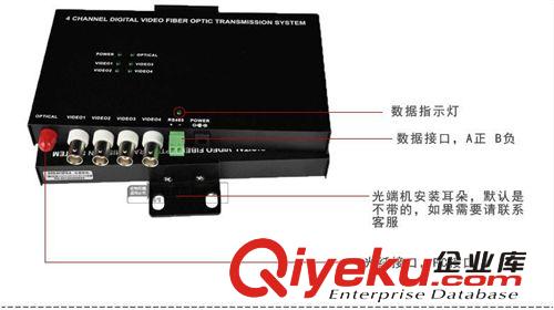 促銷 4路光端機(jī) 4路視頻光端機(jī) 帶1路反向數(shù)據(jù) 4v1d 三年質(zhì)保原始圖片3