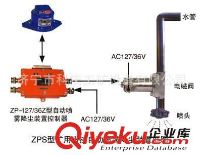 供應(yīng)煤礦ZPF127-Z自動(dòng)噴霧降塵裝置