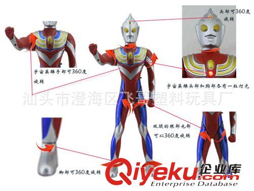 K046765大號奧特曼語音超人帶光盤面具 機器人玩具批發 動漫玩具原始圖片2