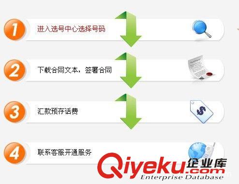 北京400電話辦理中心 豐臺(tái)400辦理 通州400申請(qǐng)百萬靚號(hào)隨您選原始圖片3