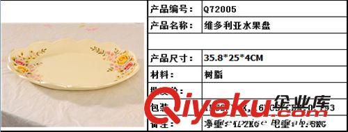 好心藝 維多利亞系列 精美玫瑰花果盤 立體浮雕