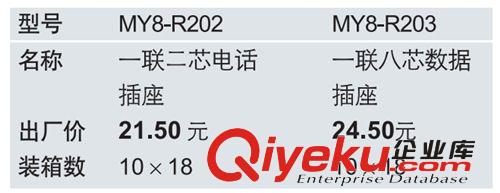 民揚廠家直銷電話插座 拉絲系列86型暗裝開關(guān)面板 墻壁開關(guān)插座