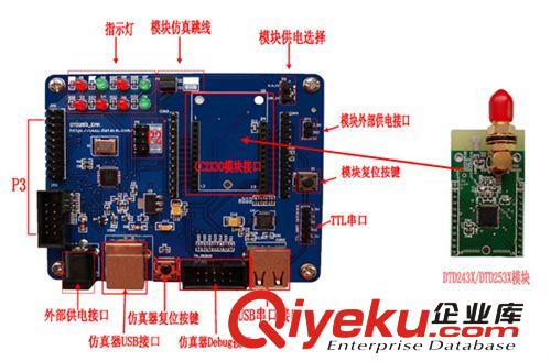 供應 Zigbee 無線傳感 無線收發模塊 無線PLC