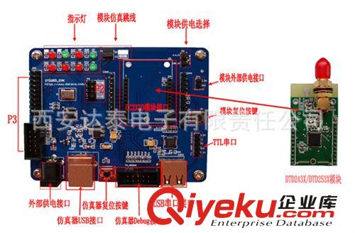 ZIGBEE無線網(wǎng)絡(luò)測控裝置  CC2430，CC2530開發(fā)板