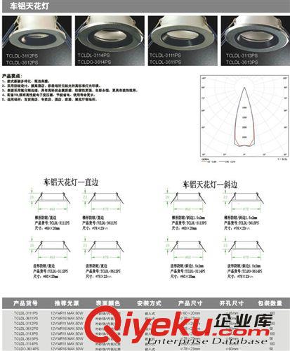 行業(yè)至低價(jià)批發(fā)TCL照明：車鋁系列天花射燈(砂銀) -TCLDL-3602PS