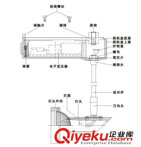 至低價批發(fā)TCL照明：低壓路軌射燈(銀灰色)-TCLTR-A50SG原始圖片3