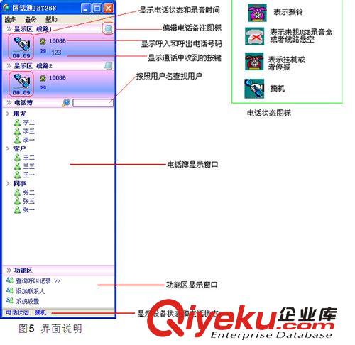 佳百特JBT-268USB2路 兩路單機版  電話錄音原始圖片3
