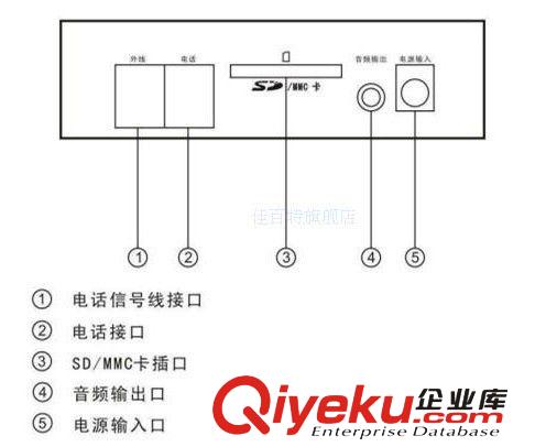 佳百特 JBT-128 獨(dú)立式電話錄音儀 SD卡電話錄音盒