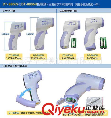 現貨熱銷CEM華盛昌DT-8806S人體紅外線測溫儀 電子體溫表原裝zp