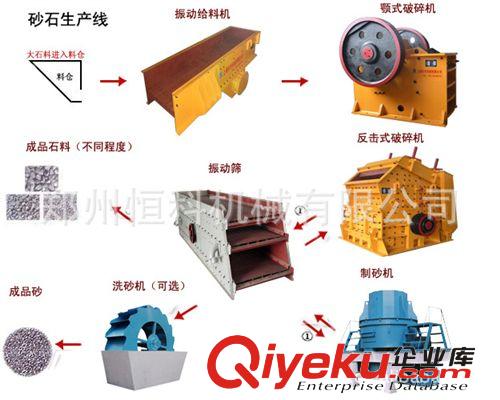 供應小型碎石機 錘式破石機 錘式破碎機 破碎機廠家