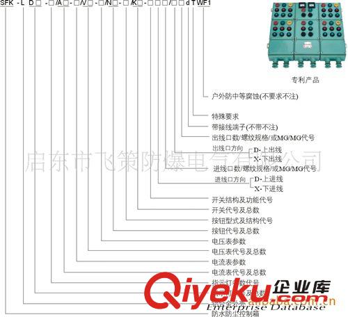 供應防爆配電柜/防爆控制柜/防爆不銹鋼動力柜 飛策防爆