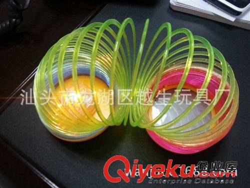 爆款魔幻3D燈光彩虹圈 帶閃光彩虹圈 4種閃光圖案 熱款款式彩虹圈原始圖片2