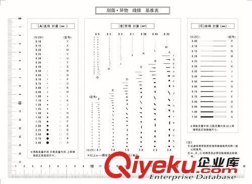 定做各種高精密點線規(guī) 污點卡  菲林尺 軟尺 刻度尺