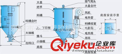 廠家專業(yè)生產(chǎn)供應(yīng)xjb{zg} 大型干燥機原始圖片3