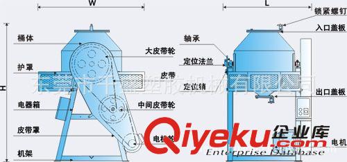 廠家供應【優質，{gx}，環保，節能，】干燥設備 cs干燥機原始圖片3