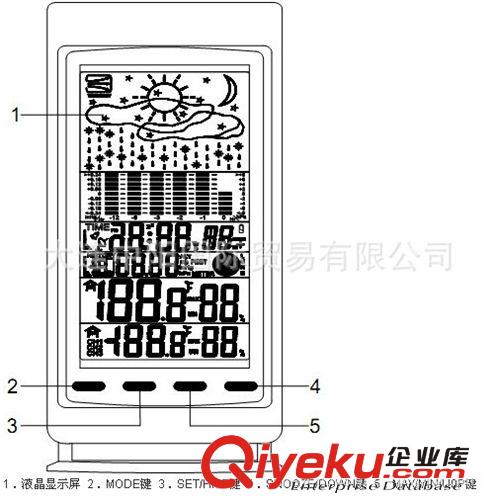 無線天氣預報溫度計