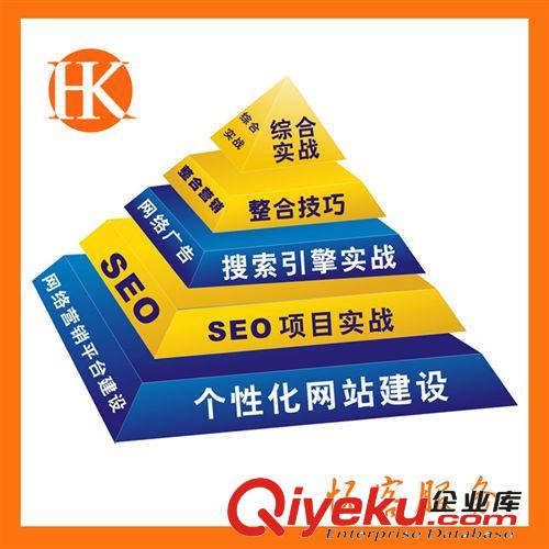 懷客服務、淘寶基礎代運營 裝修 網(wǎng)店代運營