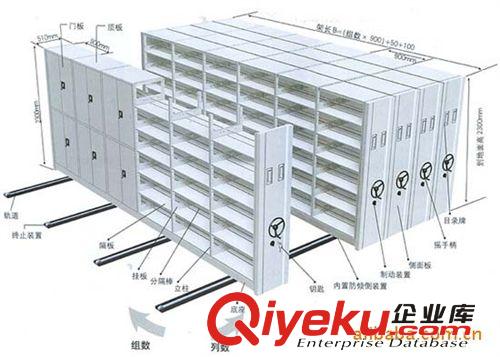 供應(yīng)珠海密集貨架，密集柜，檔案柜原始圖片2