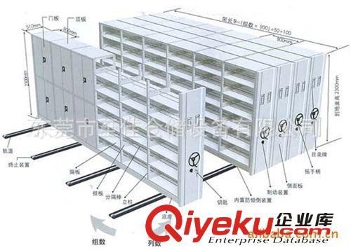 廠家直供廣州檔案柜，密集架，移動柜，文件柜