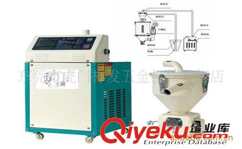 供應(yīng)東莞300G吸料機廠家 批發(fā) 維修