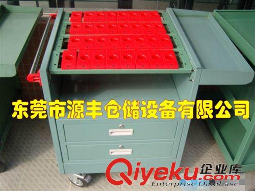 【低價】供應石龍工作臺，溫塘工作臺， 石碣工作臺，茶山工作臺