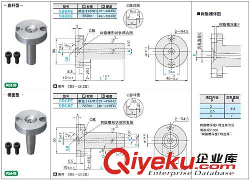 廠家專業(yè)直銷 hasco標(biāo)準(zhǔn)澆口套 Z51 12-40 模具配件 支持支付寶