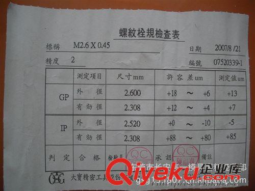 低價zp臺灣大寶TOSG螺紋塞規(guī)M2.6*0.45，支持貨到付款或支付寶