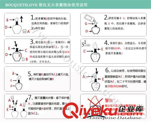 臺(tái)灣進(jìn)口 花之戀 玻璃 香薰燈點(diǎn)火香熏精油 無(wú)火香薰瓶催化香熏瓶原始圖片3