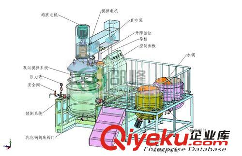 生產(chǎn)供應(yīng)移動(dòng)式真空化妝品乳化機(jī)專業(yè)廠家直銷