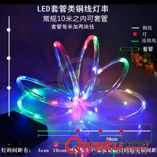 |防水銅線燈串|電池盒銅線燈|LED銅線燈并聯銅線燈LED裝飾燈串原始圖片3