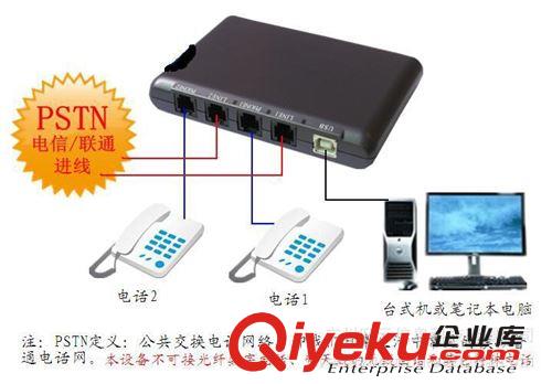 USB2路電話錄音盒 電話錄音系統(tǒng)  來(lái)電彈屏 來(lái)電寶 訂餐系統(tǒng)