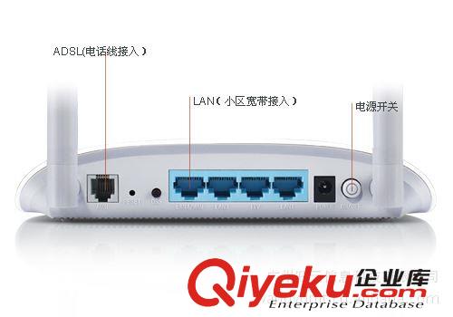 TP-LINK TD-W89841N 增強型 無線路由器 貓 小交換機 ADSL