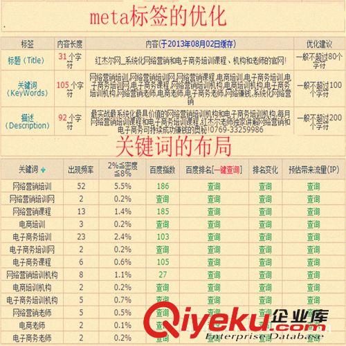 網絡營銷咨詢服務活動|網商星火計劃活動讓你網上賺錢無后顧之憂